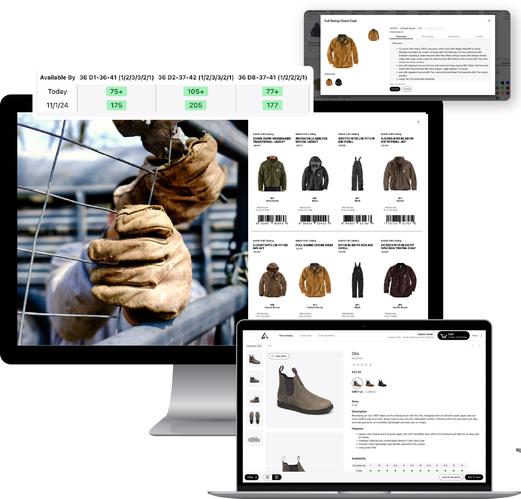 Workwear-Screens